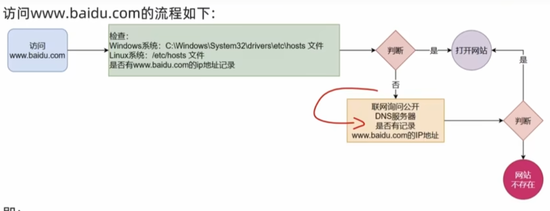 image-20240815172857151