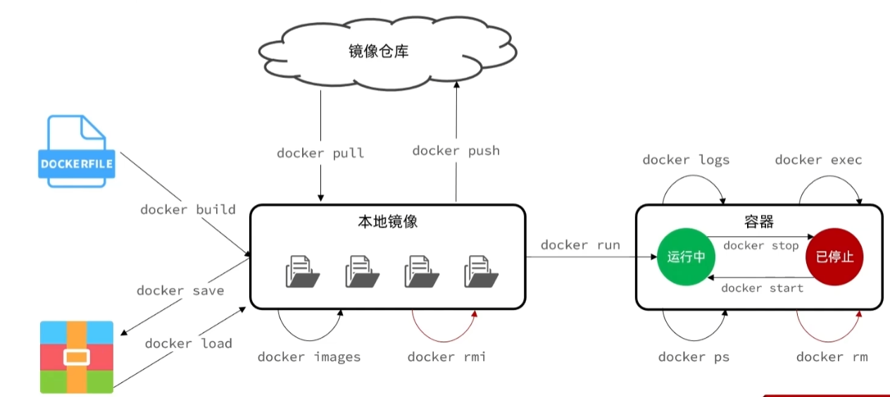 image-20240903184359357