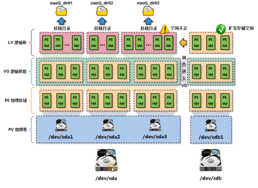 image-20241220150337596