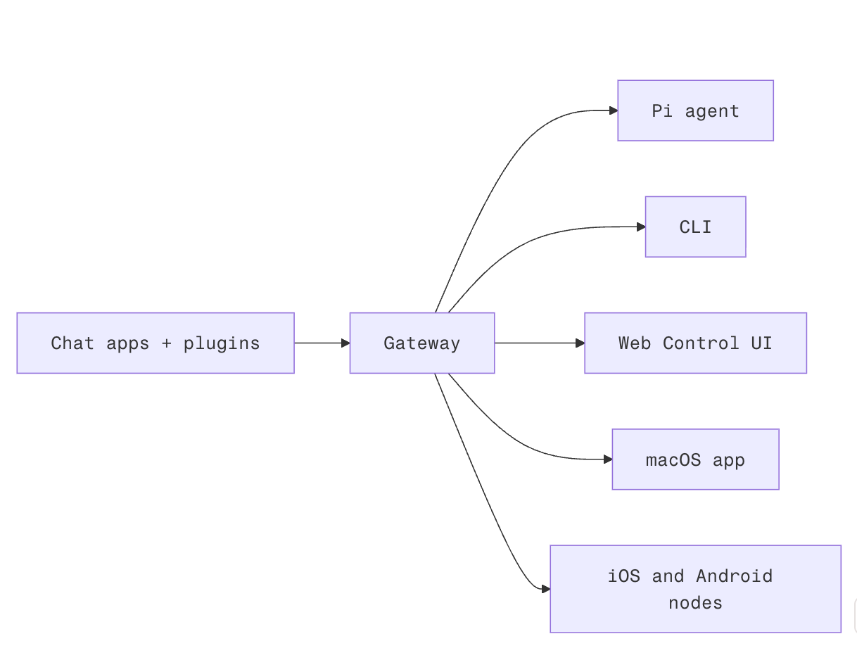 image-20260308165728800