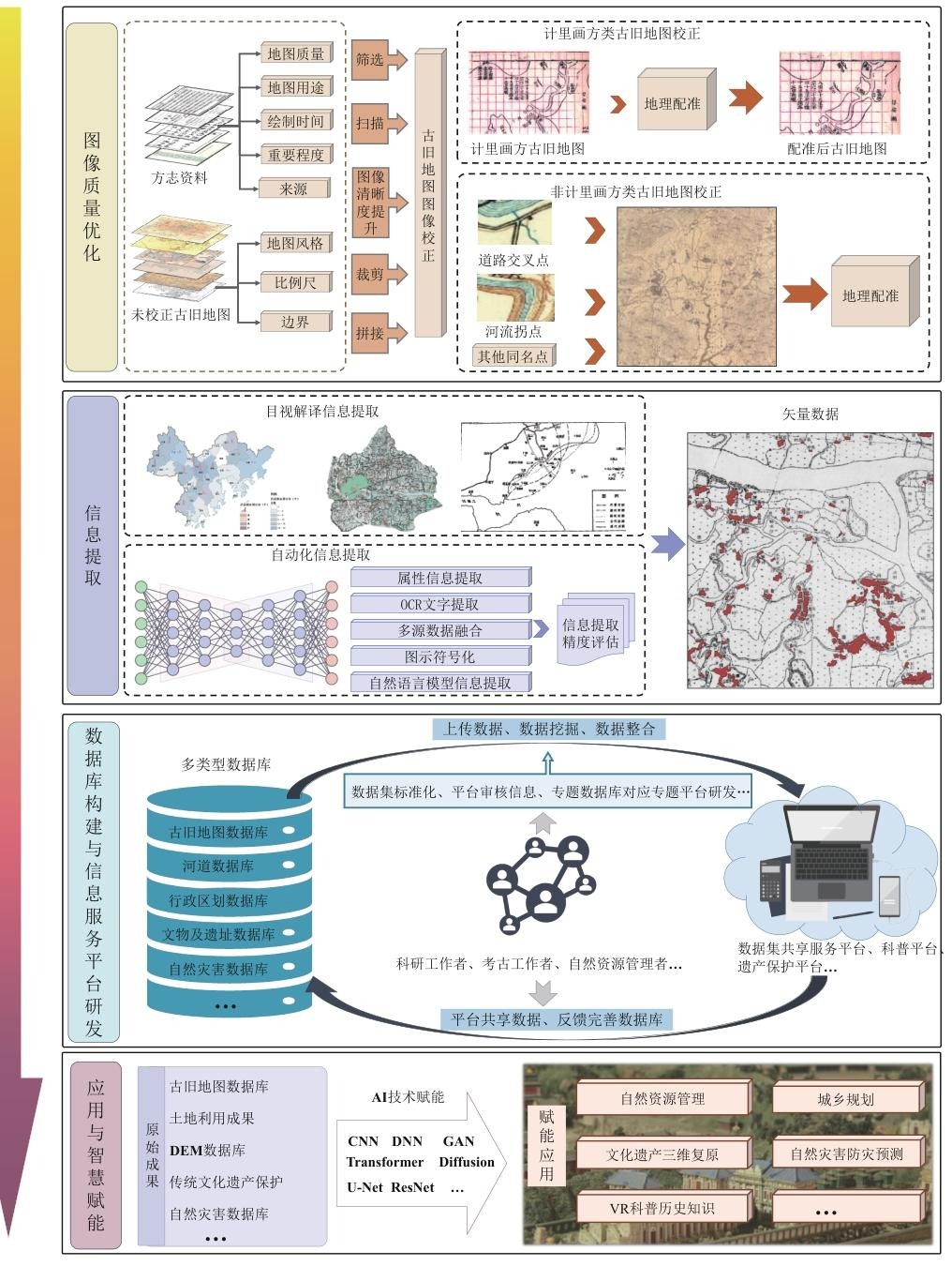 image-20260404145608355