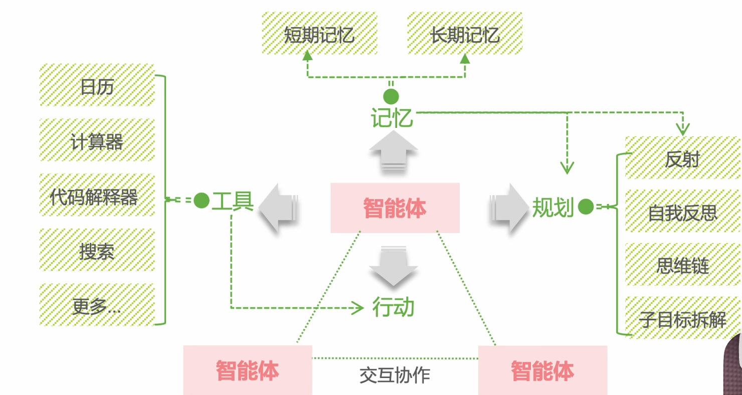 image-20260404164733538